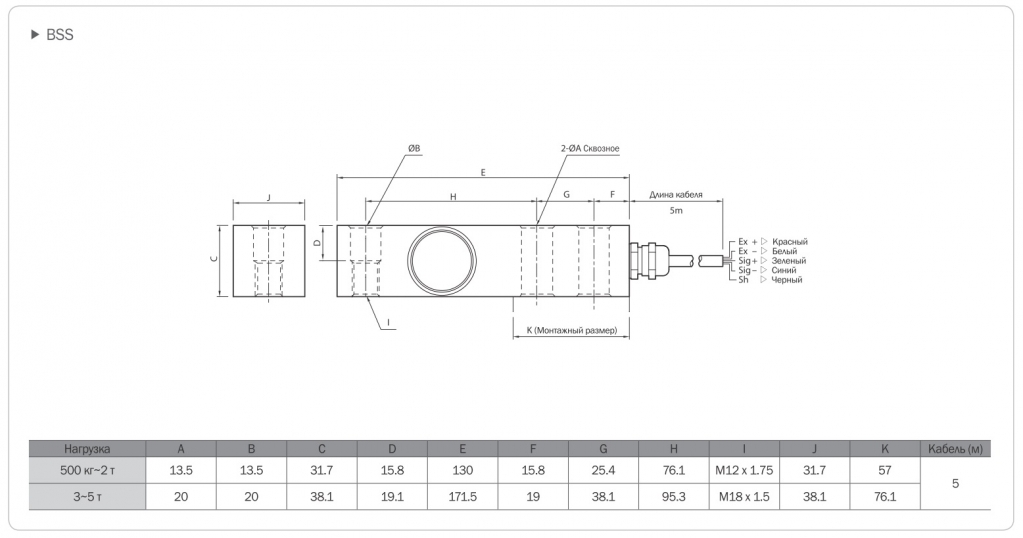 Габаритные размеры тензометрического датчика BSS CAS